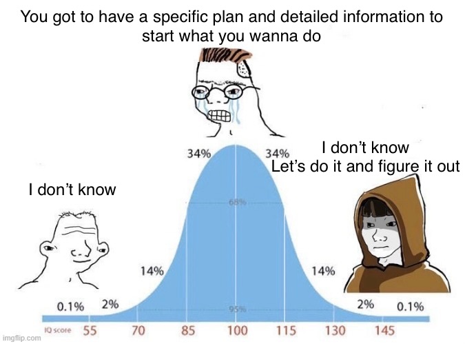 bell-curve.jpg