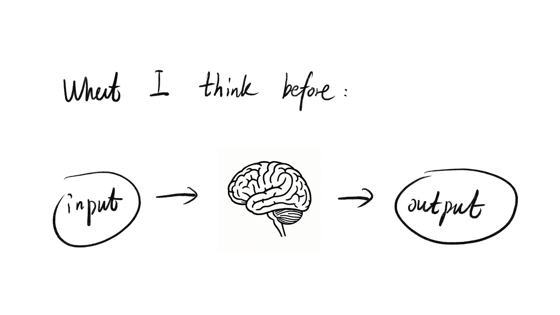 what-i-think-before.img